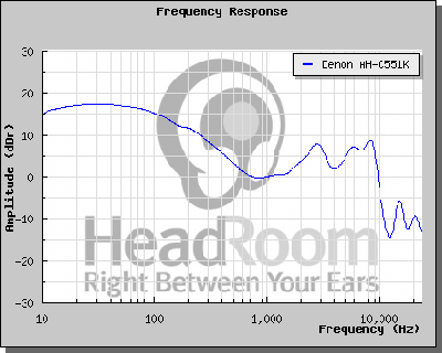 graphCompare.png